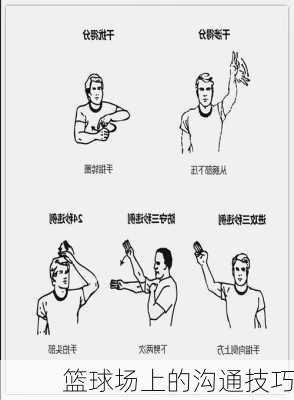 篮球场上的沟通技巧