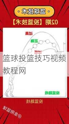 篮球投篮技巧视频教程网