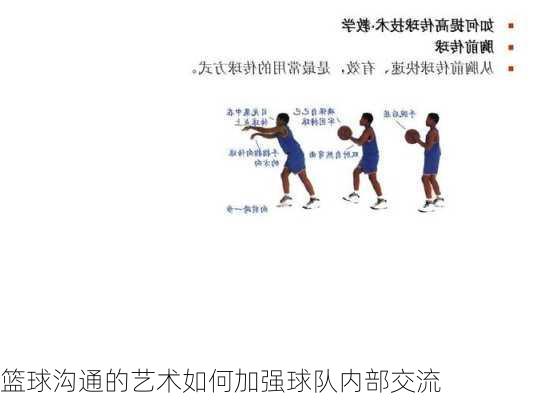 篮球沟通的艺术如何加强球队内部交流
