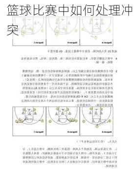 篮球比赛中如何处理冲突