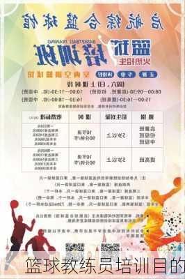 篮球教练员培训目的