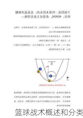 篮球战术概述和分类