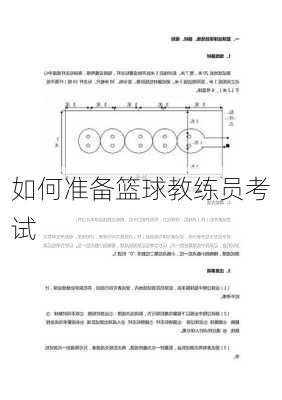 如何准备篮球教练员考试