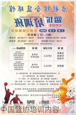 中国篮协培训内容