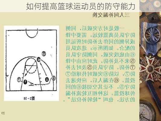 如何提高篮球运动员的防守能力