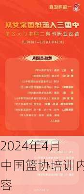 2024年4月中国篮协培训内容