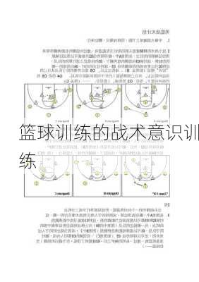 篮球训练的战术意识训练