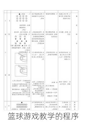 篮球游戏教学的程序