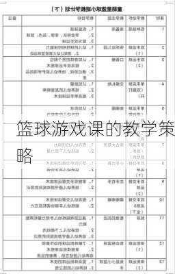 篮球游戏课的教学策略