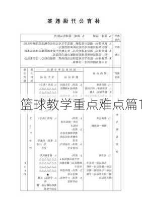 篮球教学重点难点篇1