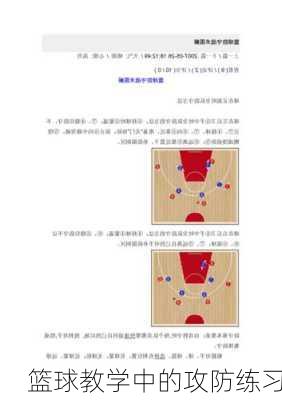 篮球教学中的攻防练习