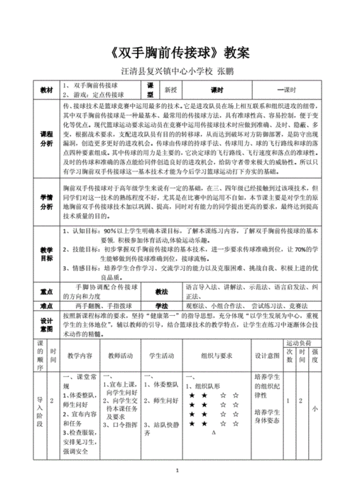 篮球教练奖励策略的有效性