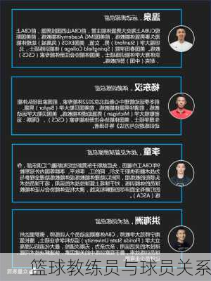 篮球教练员与球员关系