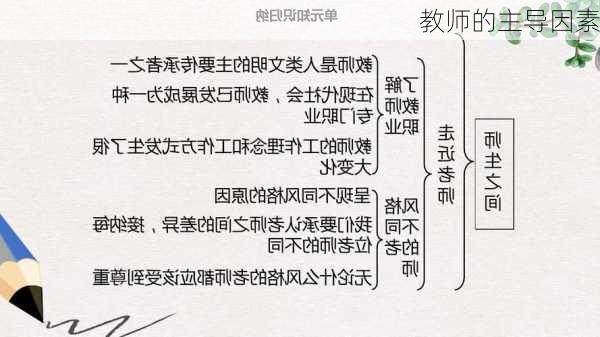 教师的主导因素