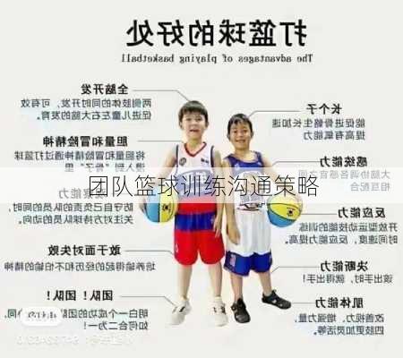团队篮球训练沟通策略