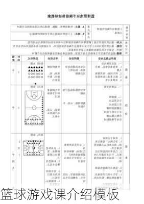篮球游戏课介绍模板