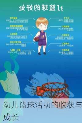 幼儿篮球活动的收获与成长