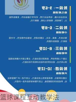篮球课程互动教学法