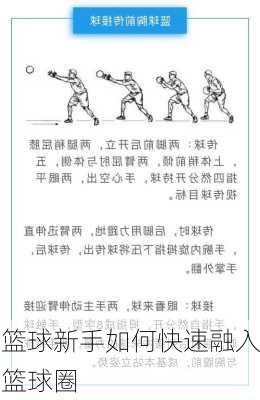 篮球新手如何快速融入篮球圈
