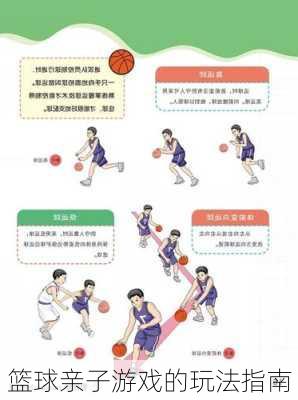 篮球亲子游戏的玩法指南