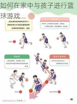 如何在家中与孩子进行篮球游戏