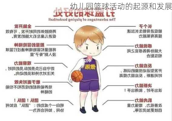 幼儿园篮球活动的起源和发展