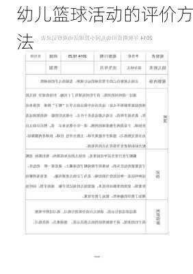 幼儿篮球活动的评价方法