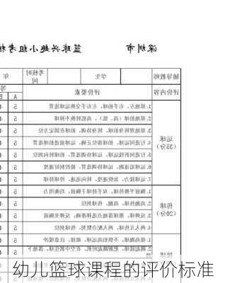 幼儿篮球课程的评价标准