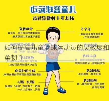 如何提高儿童篮球运动员的灵敏度和柔韧性