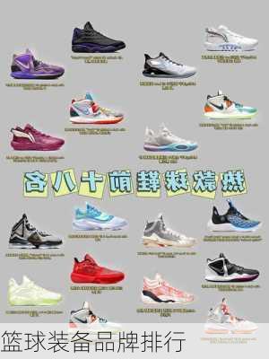 篮球装备品牌排行