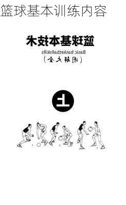 篮球基本训练内容
