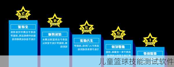 儿童篮球技能测试软件