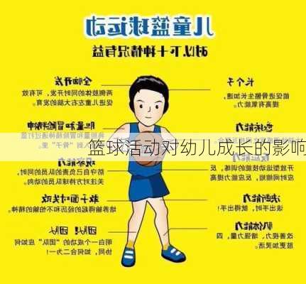 篮球活动对幼儿成长的影响