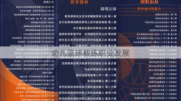 幼儿篮球教练职业发展