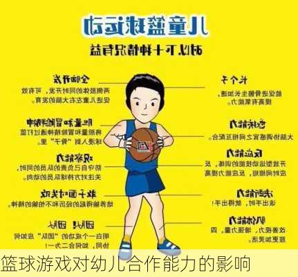 篮球游戏对幼儿合作能力的影响