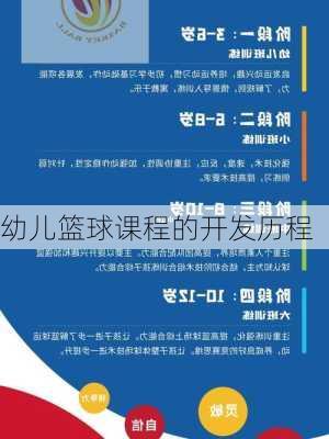 幼儿篮球课程的开发历程