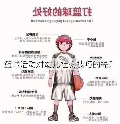 篮球活动对幼儿社交技巧的提升