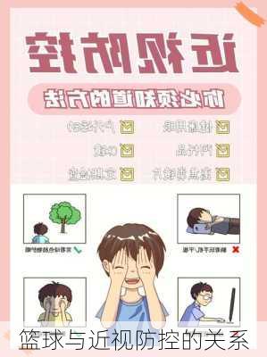 篮球与近视防控的关系