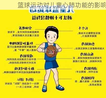 篮球运动对儿童心肺功能的影响