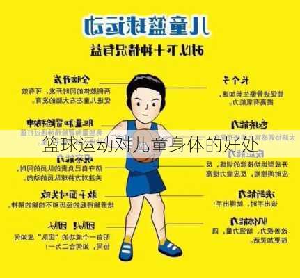 篮球运动对儿童身体的好处