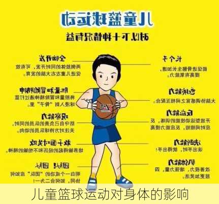 儿童篮球运动对身体的影响