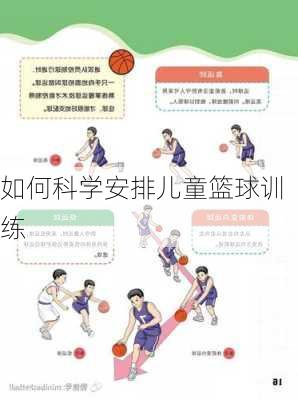 如何科学安排儿童篮球训练