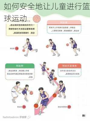 如何安全地让儿童进行篮球运动