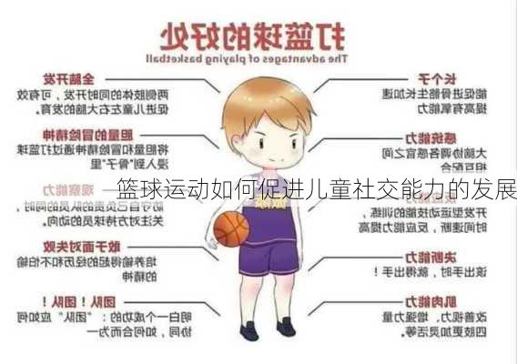 篮球运动如何促进儿童社交能力的发展