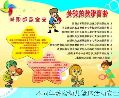 不同年龄段幼儿篮球活动安全