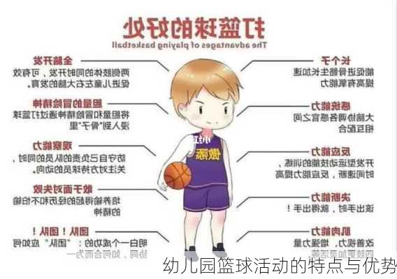幼儿园篮球活动的特点与优势