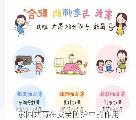 家园共育在安全防护中的作用