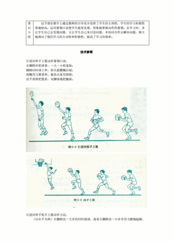 如何提高幼儿篮球技巧
