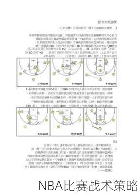 NBA比赛战术策略