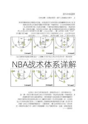 NBA战术体系详解